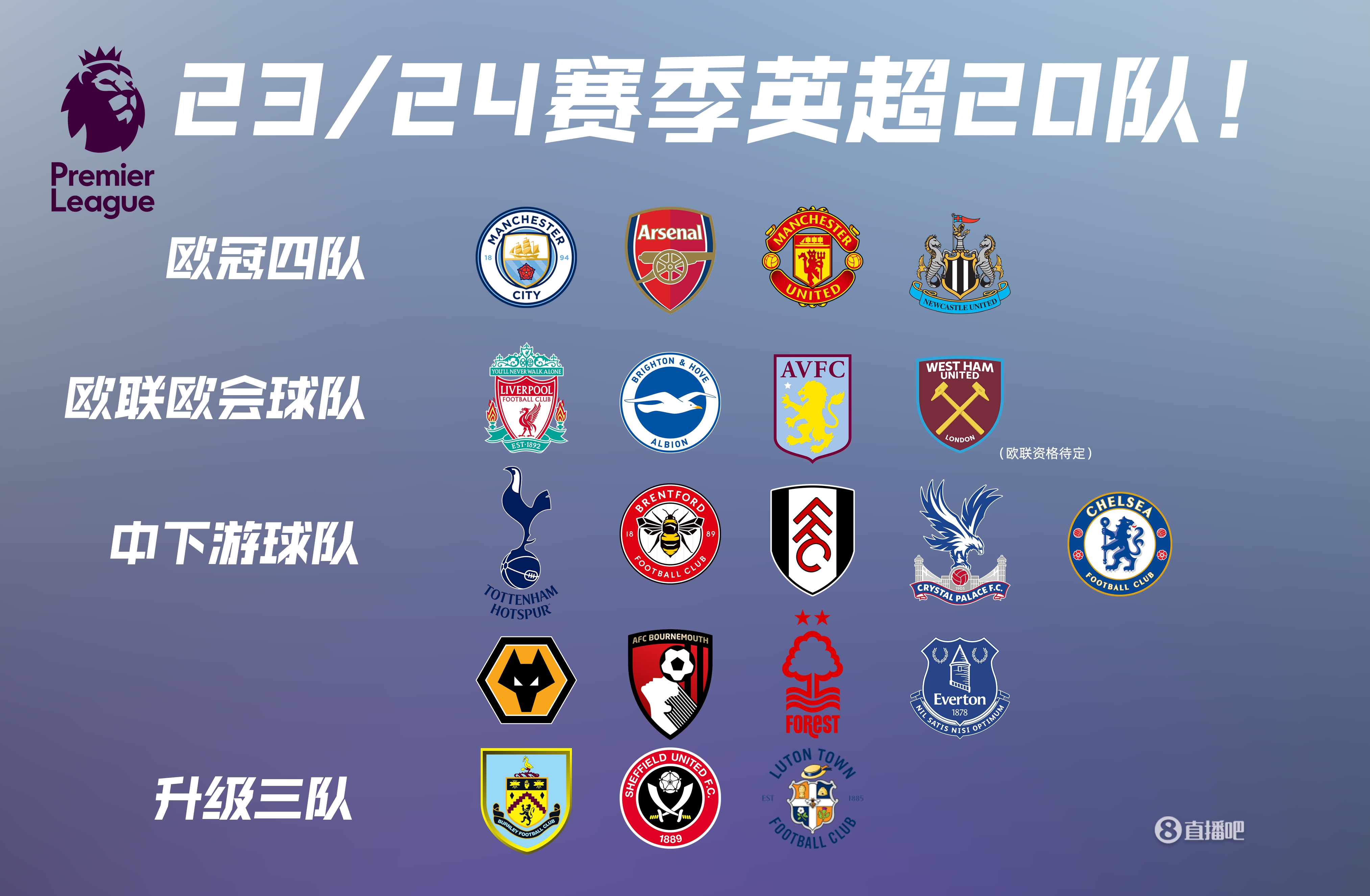 勇士加时127-141猛龙 球员评价：7人及格，3人低迷